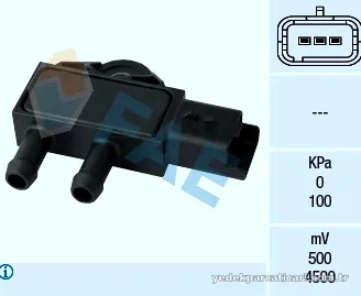 FAE 16111 Egzoz Sıcaklık Sensörü